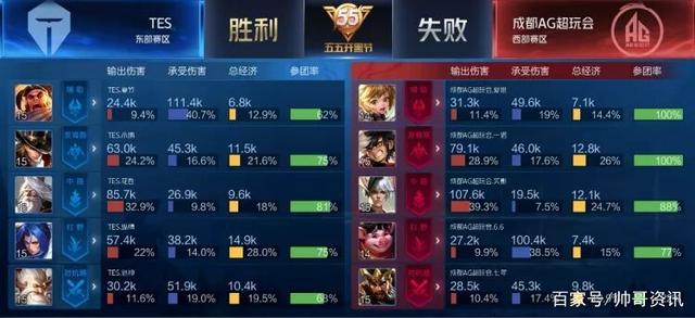 韩国后防带 韩国后防带